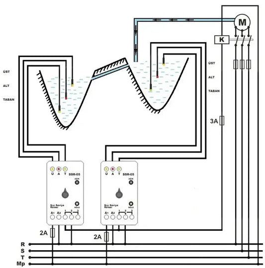 Hladinový spínač / Hlídání hladiny plnění, vypouštění hladinoměr do vrtu VSR-05
TENSE water level relay Principal Elektrik