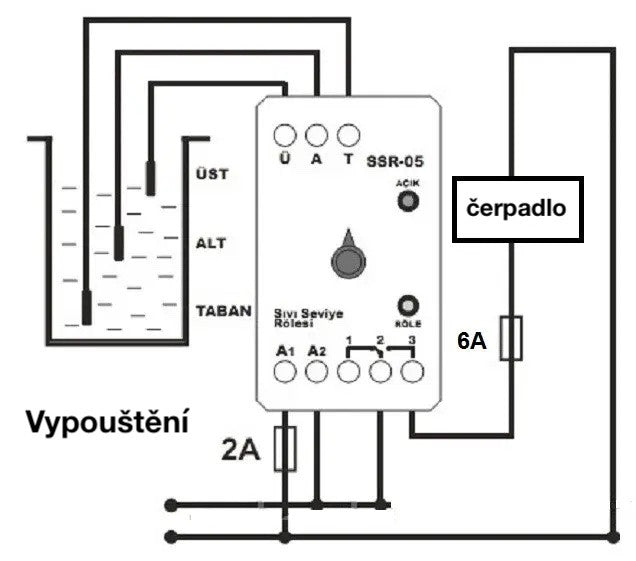 Regulátor výšky hladiny plnění, vypouštění spínače hladiny hladinoměr do vrtu SSR-05