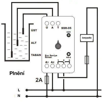 Regulátor výšky hladiny plnění, vypouštění spínače hladiny hladinoměr do vrtu SSR-05