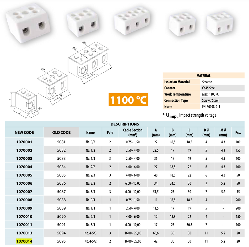 ONKA 0.75-1.5mm2  /  2-pole  Steatite / Ceramic / Porcelain connector - PORCELAIN TERMINAL BLOCK, 1070001