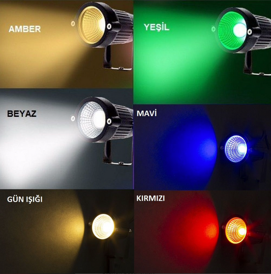 LAMPE DE JARDIN NOAS PROJECTEUR ENFONÇABLE LUMIÈRES EN TERRAIN LED COLONNE 5W 450Lm AMBRE YL74-0506