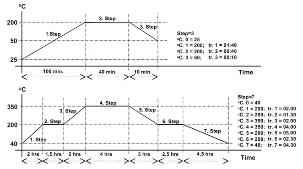 54f5941dc005f0f8dba0e385885a7b86