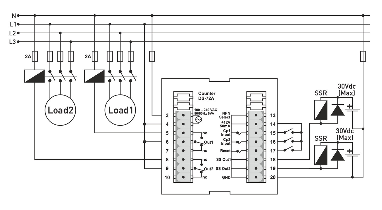 Screenshot 2022-10-25 at 15.20.45.png