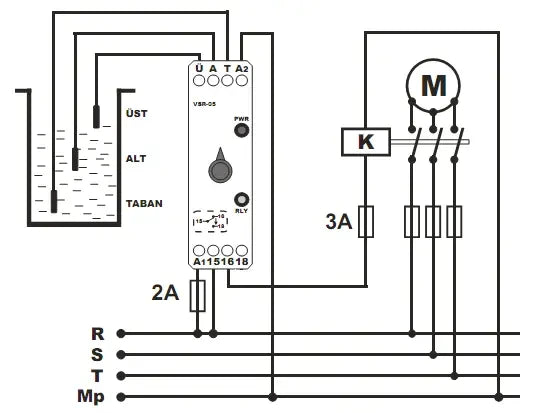 Hladinový spínač / Hlídání hladiny plnění, vypouštění hladinoměr do vrtu VSR-05
TENSE water level relay Principal Elektrik