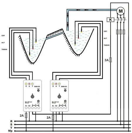 Hladinový spínač / Hlídání hladiny plnění, vypouštění hladinoměr do vrtu VSR-05
TENSE water level relay Principal Elektrik