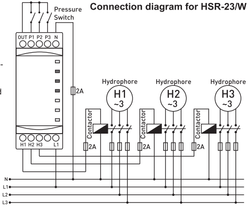 Hydrophore sequential relay